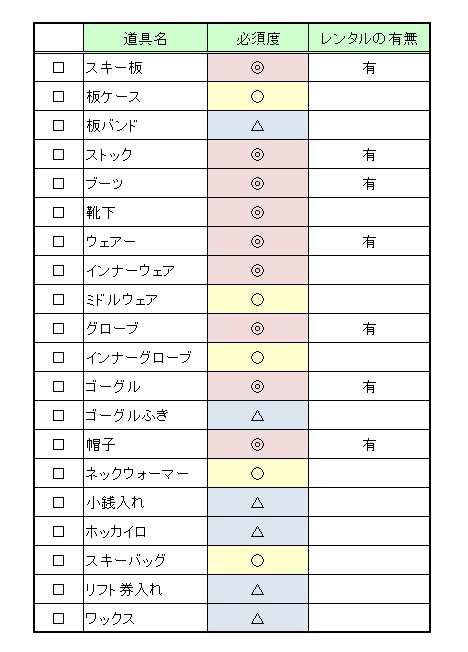 スキーヤーが解説 スキーを始める人が揃える道具 必要なものは 知っトク ナビたん