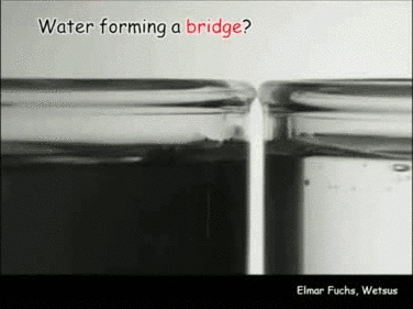 電流によって「橋」を作る水