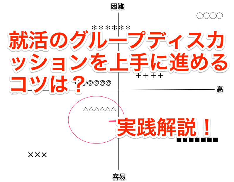 就活のグループディスカッションを上手く進めるコツは?実践解説!